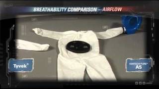 Kimtech™ A5 Breathability Demo  Airflow Lift [upl. by Yralam587]