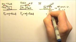 AP Physics 1 Review Forces 1 Before Circular Motion [upl. by Magas]