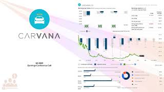 CVNA Carvana Q3 2023 Earnings Conference Call [upl. by Aicnetroh]