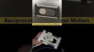 Type of reciprocating rectilinear motion in 3D and practically working automobile mechanism [upl. by Tybald]