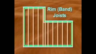 Basic Floor Framing [upl. by Courtnay669]