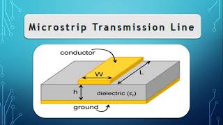 Microstrip Transmission Line [upl. by Yelraf]