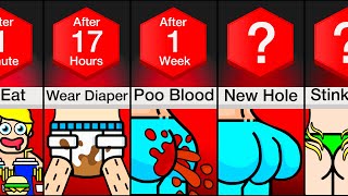 Timeline What If You Couldnt Stop Pooping [upl. by Eveivenej]