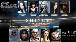 Shinobi Heart Under Blade EngSub [upl. by Knowland]