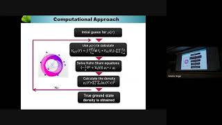 ITCC  Computational Investigation of Organic Dyes for DyeSensitized Solar Cells  Neha Agnihotri [upl. by Haily]