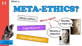 What is Metaethics L1Introduction [upl. by Nwahsyt515]