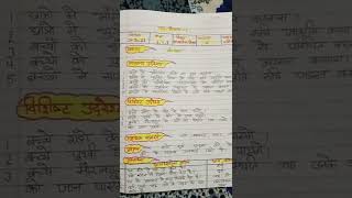 short lesson plan sst पाठ योजना सामाजिक विज्ञान [upl. by Haliled]