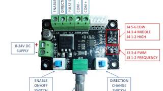 Joystick Stepper Motor Controller for XY Stage  Buy now  No Coding [upl. by Zednanreh]