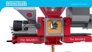 MCContinuous Blender gravimetric inline blender and material measuring system  Movacolor [upl. by Tecil]