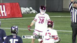 NJIT Mens Lacrosse Highlights  Monmouth February 21 2024 [upl. by Ayra]