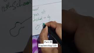 Part 28 Engineering Life 🤣😁angry engineer engineering result imaginaryworld girls fun comedy [upl. by Branca487]