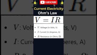 Electrostatic Potential and Capacitance  Class 12 Physics  Important Formulas  Maths by Ishaan [upl. by Goldner]