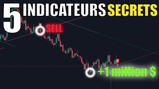 Jai Essayé 1000 INDICATEURS De Trading  Voici Les 5 MEILLEURS [upl. by Llevart]