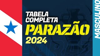 PARAZÃO 2024 tabela de jogos completa com datas times grupos e calendário da fase final [upl. by Poppas20]