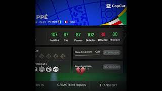 Mbappé stats vs Blanc stats [upl. by Rona]