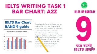 IELTS Writing task 1 Bar chart lesson  Bar chart A2Z  IELTSup banglay [upl. by Whitcomb3]