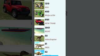 Indian bike drivings 3d cheat codes [upl. by Mireielle442]