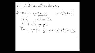 Addition of Ordinates [upl. by Leticia]