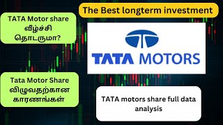 TatamotorfullanalysistamilStock Market AnalyzerTatamotorbusinessTatamotorcapitalIPOsharemarket [upl. by Ivek830]