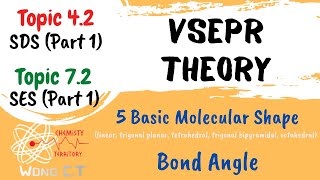 VSEPR Theory  5 Basic Molecular Shape  Bond Angle [upl. by Nwahsir]