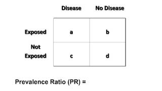 Study Design  Numerical Example [upl. by Emmalyn]