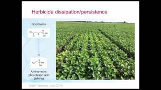 Herbicide residues in cropping soils  are they an issue [upl. by Gib108]