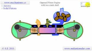 Opposed Piston Engine with two cranks [upl. by Elyn]