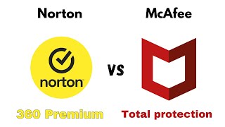 Norton VS Mcafee  Vírus Windows [upl. by Toney]