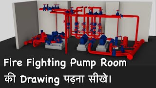 fire fighting pump room drawing  fire fighting pump room installation  firefighting basics [upl. by Idok]