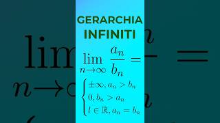 Gerarchia infiniti di successioni  Pillole di Matematica successioni gerarchiainfiniti limiti [upl. by Revlys455]