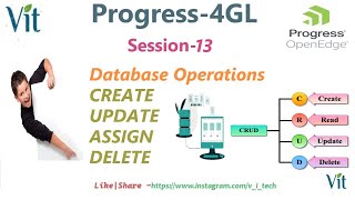 Progress 4GLSession13  Database CRUD Operations vitechtalks6017  Progress Training [upl. by Yotal]