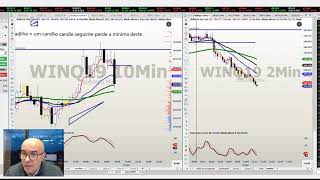 Trades do dia Dia de armadilhas e um drible da vaca no 5 minutos [upl. by Kuhn]