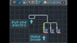 The Sandbox  Tutorial day 25 [upl. by Hesta]