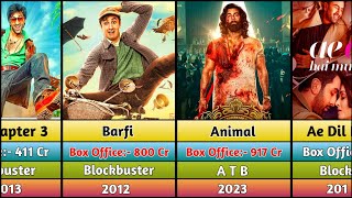 Ranbir Kapoor All Hits And Flops Movies List  Brahmastra AnimalAe Dil Hai MushkilSanju [upl. by Strepphon803]