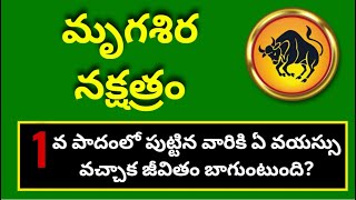 Mrigasira nakshatra telugu Mrigashira nakshatra Vrishabha rashi 1va padamcharan 1 [upl. by Ladnyc616]