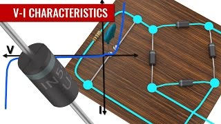 How does a Diode work [upl. by Godfree]