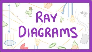 GCSE Physics  How to Draw Ray Diagrams 70 [upl. by Euqnimod778]