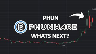 Whats Next  PHUN Stock Price Prediction  PHUN Stock Analysis  Phunware Stock [upl. by Orman333]