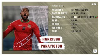 Harrison Panayiotou • ST  AMC  RW  LW ► Highlights 2324 [upl. by Gromme485]