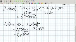 Comptabilité Approfondie Vidéo N 26  Cas Dune Immobilisation Partiellement Amortie 1 [upl. by Ankeny317]