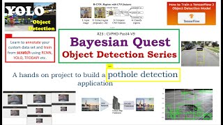 23 CVPHDPost4V9  Building a road pothole detector  Part 23 Object Detection using RCNN [upl. by Assiralk632]