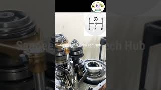 How to Car Gear Shifter works Working of Car Gearbox Fastly shorts viral car automobile bike [upl. by Aihseyk]