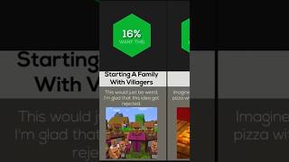 Comparison Minecraft Ideas Mojang Rejected [upl. by Ebbarta326]