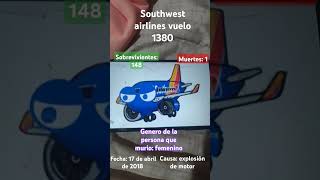 Southwest airlines flight 1380 he almost lose his flight streak aviation crash emi planecrash [upl. by Silvester]