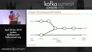 PREVIEW ExactlyOnce Semantics in Apache Kafka Matthias Sax Confluent Kafka Summit 2018 [upl. by Yartnod]