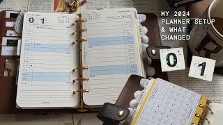 My 2024 Planner Setup  What Changed  Personal Pocket Rings [upl. by Sinnard867]