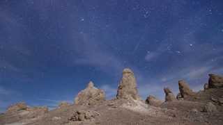 Geminid Meteor Shower Peaks December 1314 best HDfull screen [upl. by Nicola293]