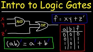 Logic Gates Truth Tables Boolean Algebra AND OR NOT NAND amp NOR [upl. by Nylleoj]