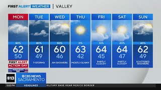 Monday afternoon weather forecast  Feb 19 2024 [upl. by Collie]