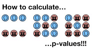 Statistics Lecture 82 An Introduction to Hypothesis Testing [upl. by Ardnazil]